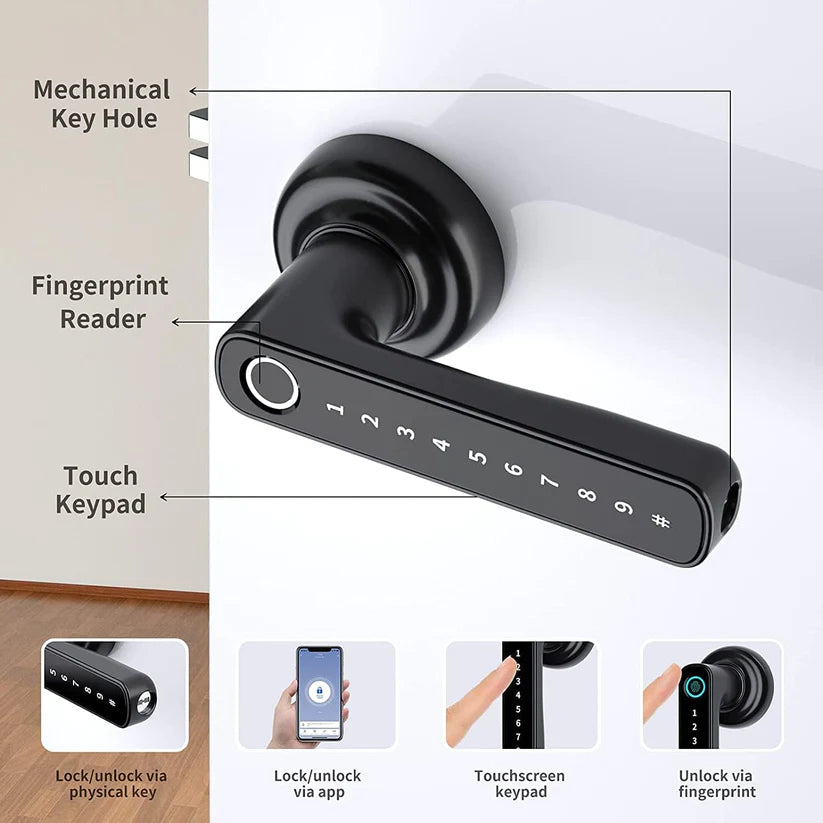 Smart Door Handle