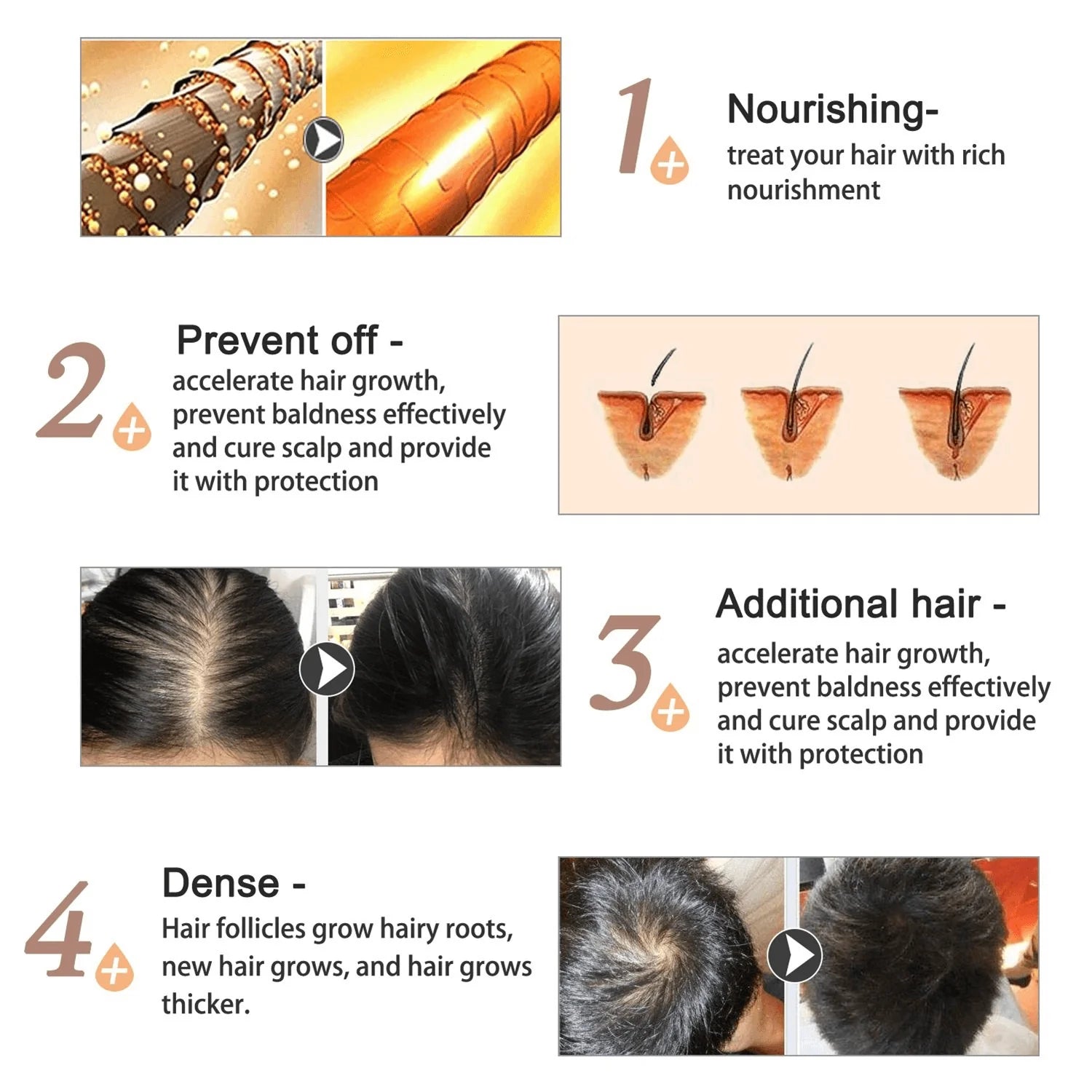 Rosemary Hair Growth Oil - ALIVER
