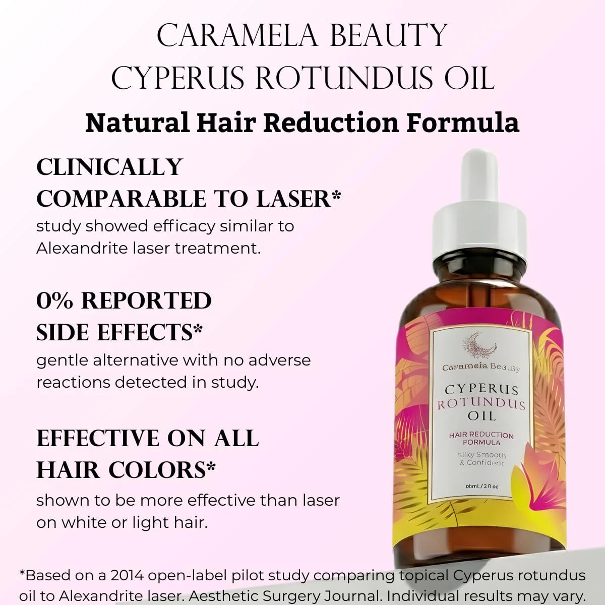 Cyperus Rotundus Oil for Hair Reduction