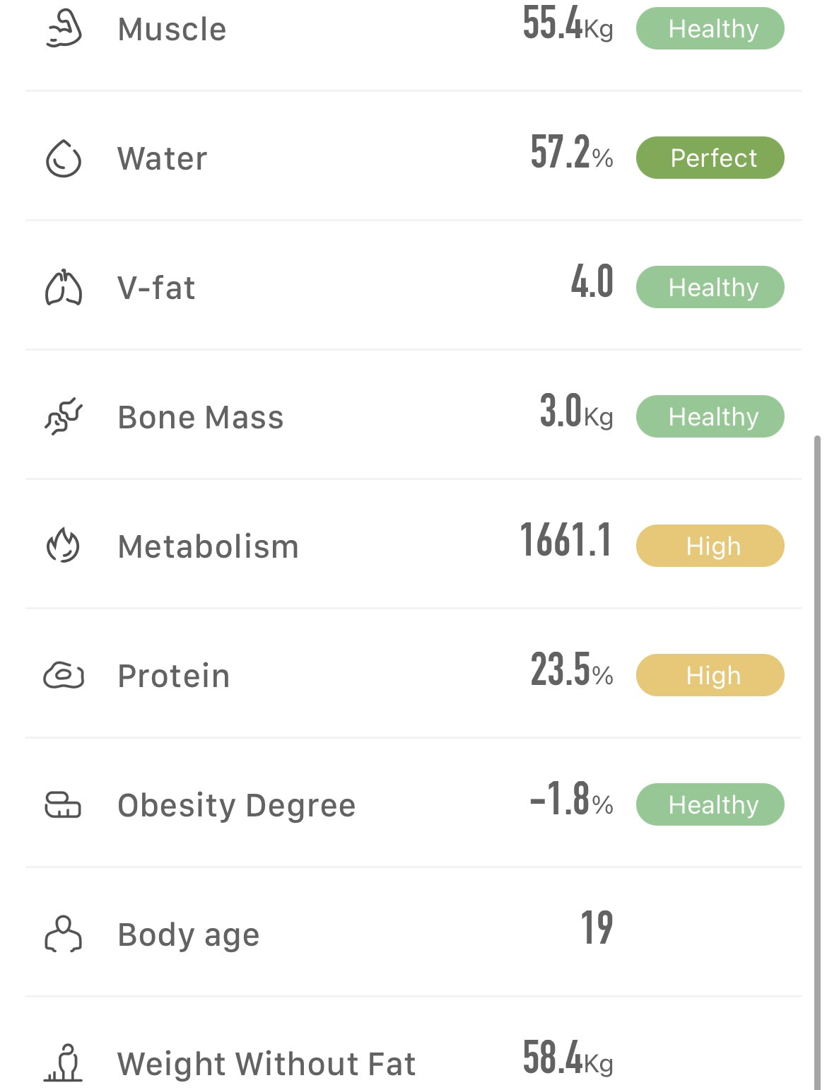 GeniusPicks Smart Body Scale