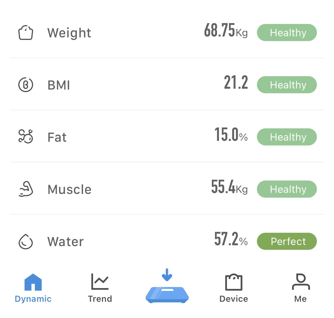 GeniusPicks Smart Body Scale