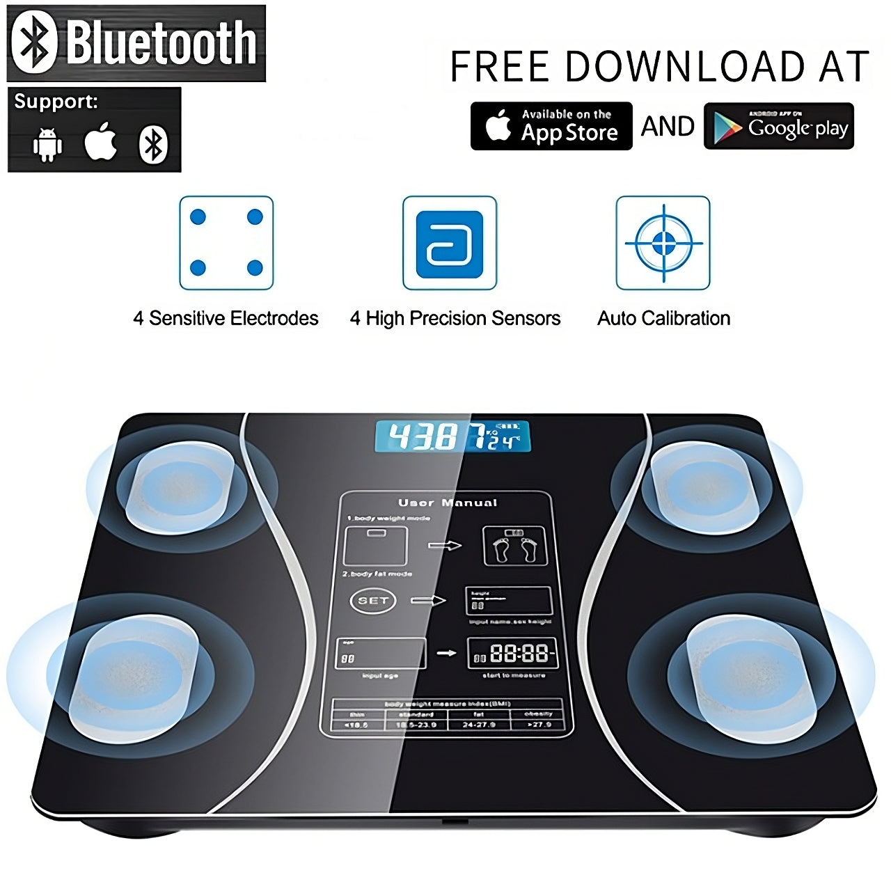 GeniusPicks Smart Body Scale