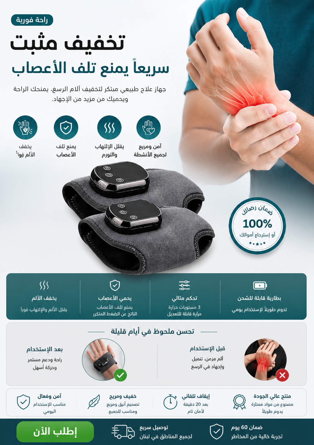 Ankle Relief Pro