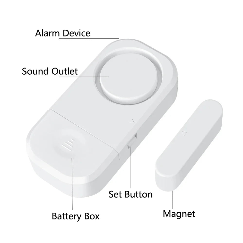 Security Door Alarm