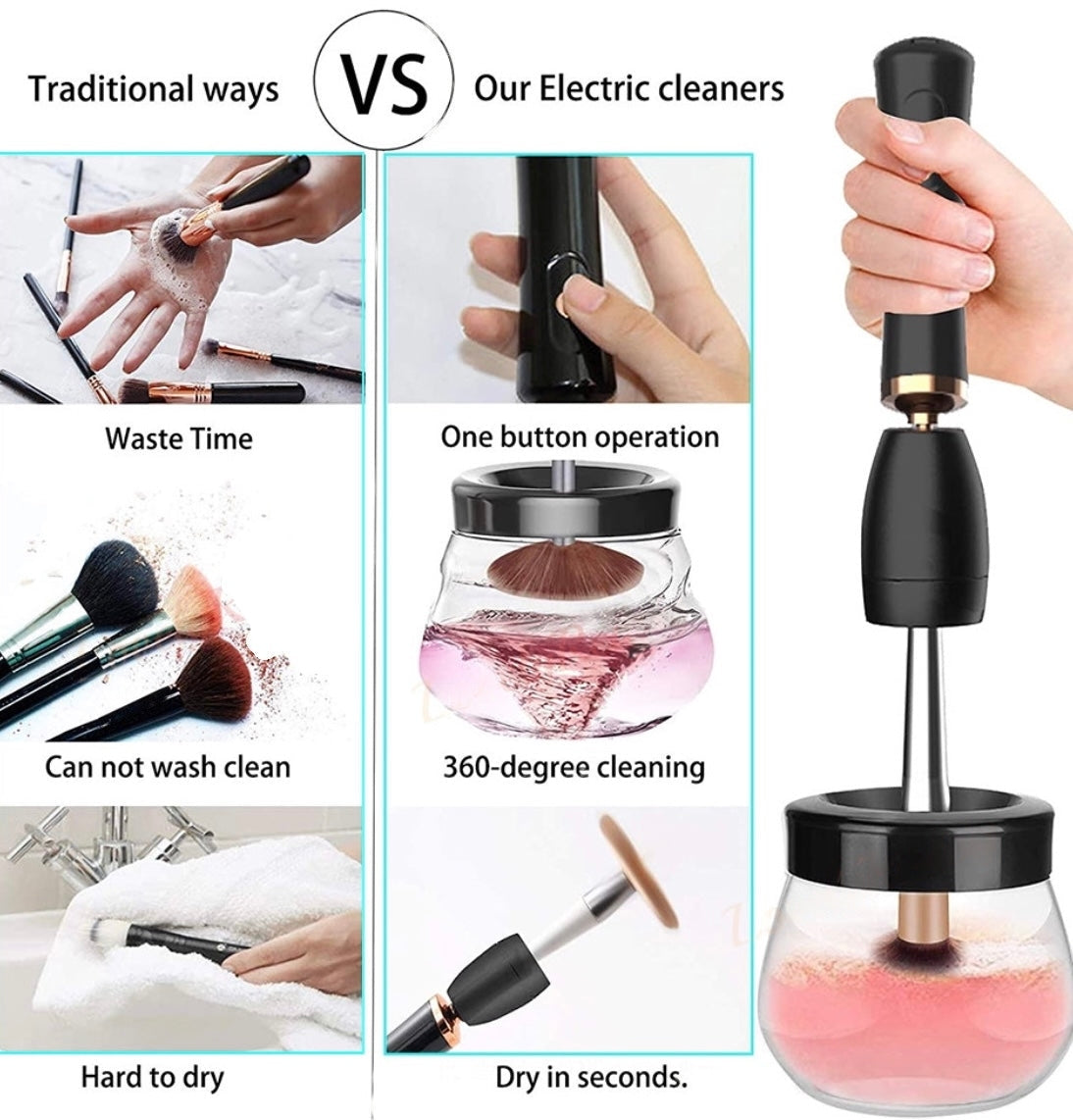 GeniusPicks Makeup Brush Cleaner & Dryer